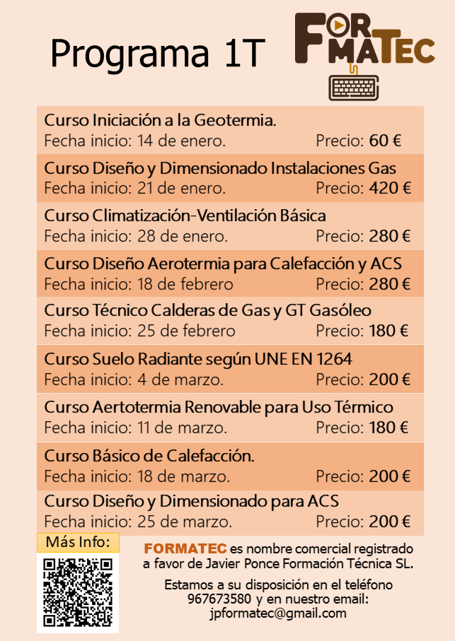 Programa FORMATEC 1T 2025